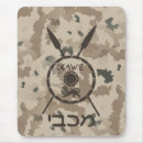 Recherche de bouclier tapis souris Lion