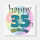 Recherche de magnétisme Anniversaire