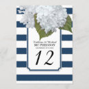 Recherche de hortensia blanc invitations Mariés