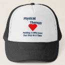 Recherche de de docteur casquettes Hôpital