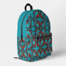 Recherche de fractals sacs Numérique