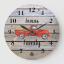 Recherche de trucker horloges Vintage