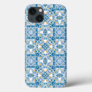 Recherche de décoration samsung coques Bleu