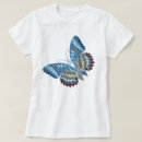 Recherche de diabète tshirts Conscience