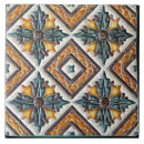 Recherche de ambre carreaux Géométrique