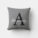 Recherche de neutre coussins Monogramme