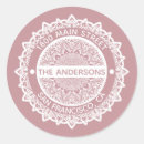 Recherche de mandala autocollants Hippie