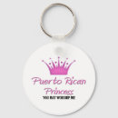 Recherche de puerto porteclés Rican