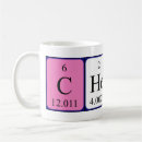 Recherche de chevy tasses Cheville