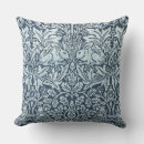 Recherche de lapin bleu coussins Printemps