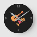 Recherche de confiture horloges Orange