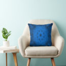 Recherche de sphères coussins Bleu