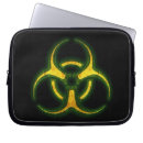 Recherche de zombis coques Biohazard