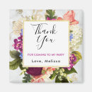 Recherche de thank you maison deco Modern