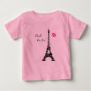 Recherche de paris bébé vêtements Girly