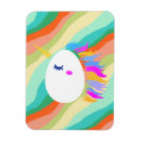 Recherche de pysanka Oeuf