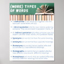 Recherche de mots français posters Professeur