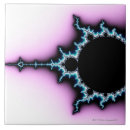 Recherche de plein cadre carreaux Image numériquement produite