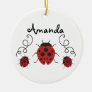 Recherche de coccinelle ornements Rouge