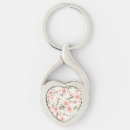 Recherche de bracelet porteclés Femmes