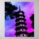 Recherche de chinois historique posters Vintage