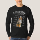 Recherche de berger australien drôle tshirts Anatomie