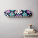 Recherche de passionné skateboards Planche à voile