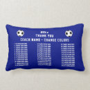 Recherche de entraîneur de football coussins Entaîneur