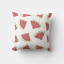 Recherche de melon décoration coussins Rouge