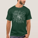Recherche de intégration tshirts Mathématiques