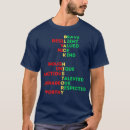 Recherche de toile impressions tshirts Chemise de motivation