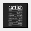 Recherche de poisson chat magnets Humour