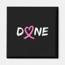 Recherche de organisme magnets Sur