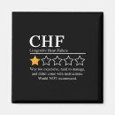 Recherche de symbole risque magnets Facteurs de risque