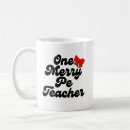 Recherche de professeur physique tasses Enseignant