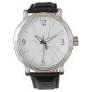 Recherche de effrayantes montres Arachnophobie