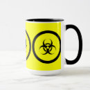 Recherche de biohazard tasses Bio risque