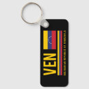 Recherche de drapeau du venezuela porteclés Amérique du sud