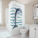Recherche de dolphin salle bain accessoires Aquarelle