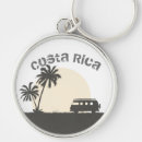 Recherche de costa rica porteclés Surf