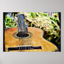 Recherche de acoustique art Musicien