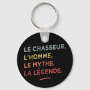 Recherche de parrain porteclés Baptême