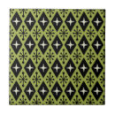 Recherche de motif de diamant carreaux Moderne
