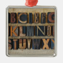 Recherche de alphabet ornements Texte