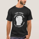 Recherche de trou de balle vêtements Blessure