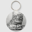 Recherche de minou accessoires Fête des pères