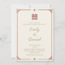Recherche de chinois traditionnel invitations Double xi