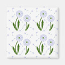 Recherche de pissenlit magnets Mauvaise herbe