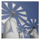 Recherche de crête carreaux Ciel