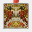 Recherche de symétrie ornements Symétrique